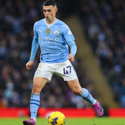 philfoden